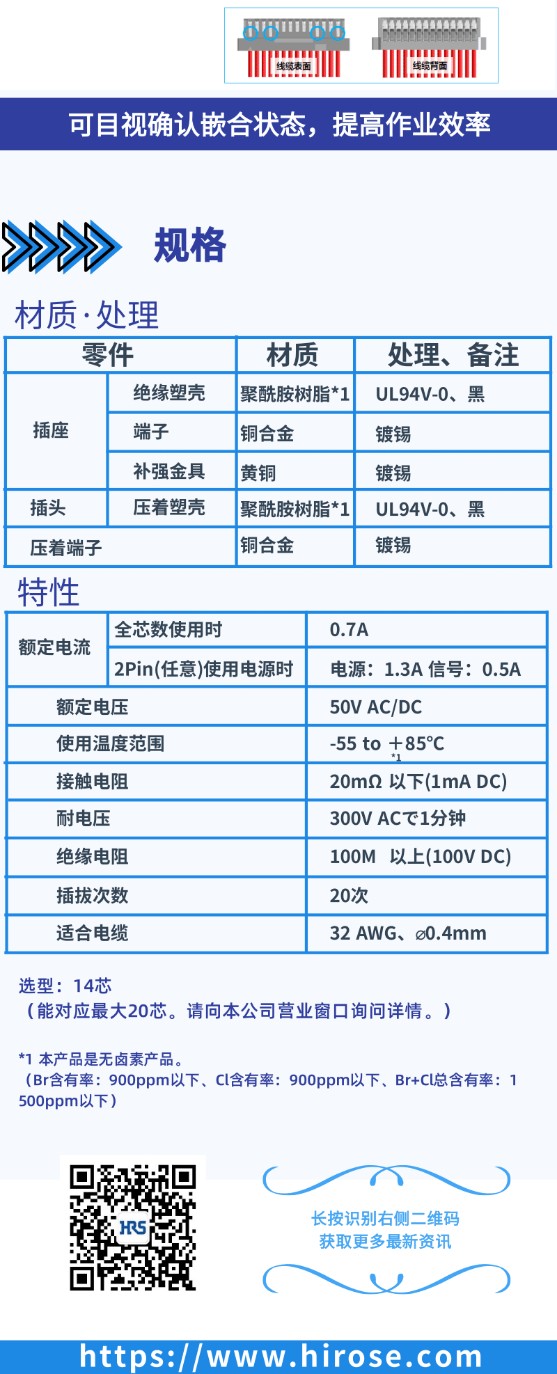 【產品推薦】Signal Bee 0.6mm間距，小型，牢固，板對線連接器-DF53系列